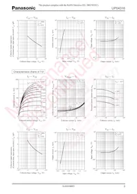 UP0431600L Datasheet Page 3