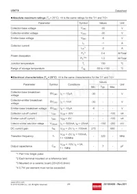 US6T9TR Datasheet Page 2