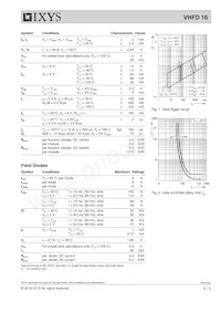 VHFD16-16IO1 Datasheet Page 2