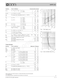 VHFD29-14IO1 Datasheet Pagina 2