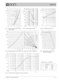 VHFD29-14IO1 Datasheet Page 3