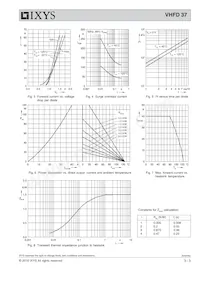 VHFD37-16IO1 Datenblatt Seite 3