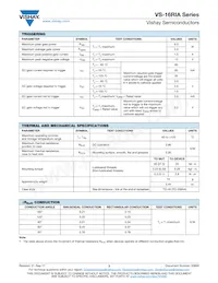 VS-16RIA120S90 Datasheet Page 3