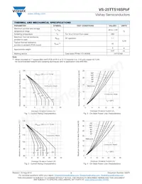 VS-25TTS16SPBF Datasheet Page 3