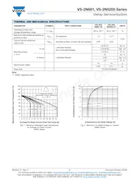VS-2N5207 Datasheet Page 4