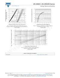 VS-2N5207 Datasheet Page 7