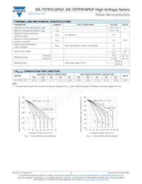 VS-70TPS16PBF Datenblatt Seite 3