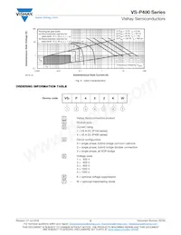 VS-P405KW Datasheet Pagina 5