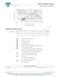 VS-ST110S16P1 Datasheet Page 6