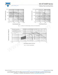 VS-ST183S08PFL1 Datasheet Page 7