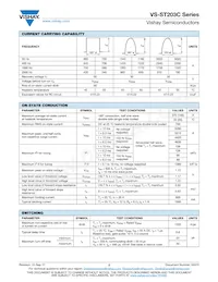 VS-ST203C12CFJ1 Datasheet Page 2