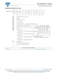 VS-ST223C08CFN1 Datasheet Pagina 8