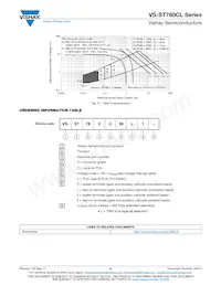 VS-ST780C06L1 Datasheet Pagina 6