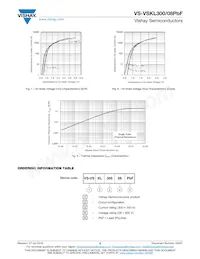 VS-VSKL300-08PBF Datasheet Page 5