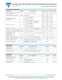 VS-VSKT142/16PBF Datasheet Pagina 2