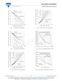 VS-VSKT152/04PBF Datasheet Page 4