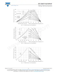 VS-VSKT152/04PBF Datasheet Page 5