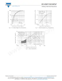 VS-VSKT152/04PBF Datasheet Page 6
