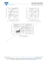 VS-VSKT152/04PBF Datenblatt Seite 6