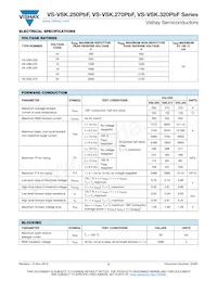 VS-VSKT250-14PBF Datasheet Pagina 2