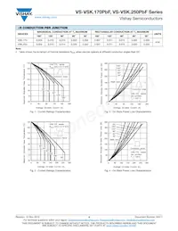 VS-VSKT250-20PBF Datasheet Page 4