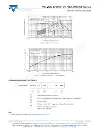 VS-VSKT250-20PBF Datasheet Page 9