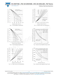 VS-VSKT500-20PBF Datasheet Page 4