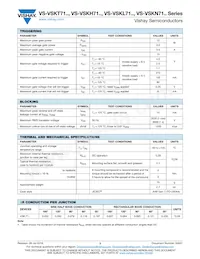 VS-VSKT71/16 Datasheet Pagina 3