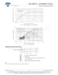 VS-VSKV71/12 Datenblatt Seite 6