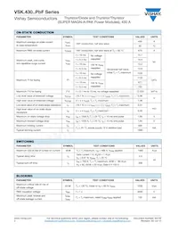 VSKT430-20 Datasheet Pagina 2