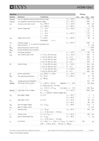 VVZ40-12IO1 Datasheet Page 2
