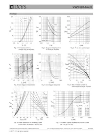 VVZB120-16IOX Datasheet Pagina 6