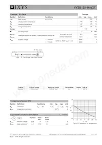 VVZB135-16IOXT數據表 頁面 4