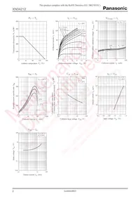 XN0421200L Datasheet Pagina 2