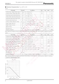 XP0331100L Datasheet Pagina 2