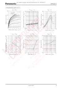 XP0331100L Datasheet Pagina 3