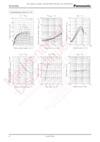 XP0428600L數據表 頁面 4