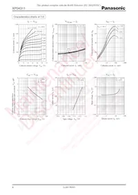 XP0431100L 데이터 시트 페이지 4