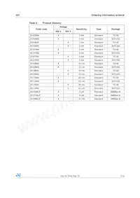Z0110DN 5AA4 Datasheet Page 7