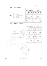 Z0110DN 5AA4 Datasheet Page 9