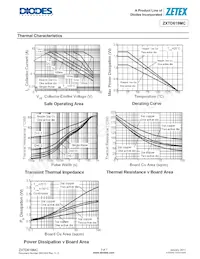 ZXTD619MCTA Datasheet Page 3