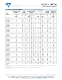 1N4739A-T Datasheet Page 2