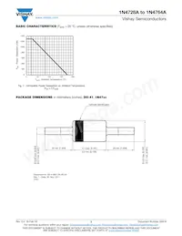 1N4739A-T Datasheet Page 3
