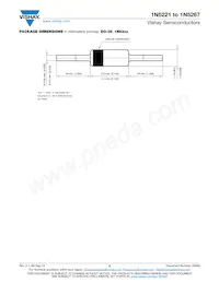 1N5267B-T Datasheet Page 5