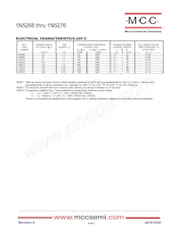 1N5276B-TP Datenblatt Seite 2