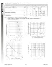 1N5819HW-13 Datasheet Page 2