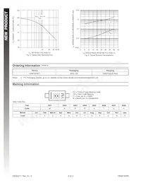 1N5819HW-13 Datasheet Page 3