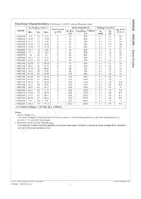 1N6018B_T50R Datasheet Page 2
