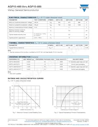 AGP15-800HE3/54 Datasheet Page 2