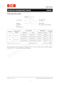 APD160VH-G1 Datasheet Pagina 2